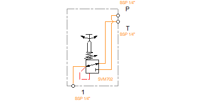 SVM702-B